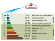 Janu�rt�l mindenkinek k�telez� lesz �r�nk�nt 5500 forintot fizetni a z�ldk�rty��rt